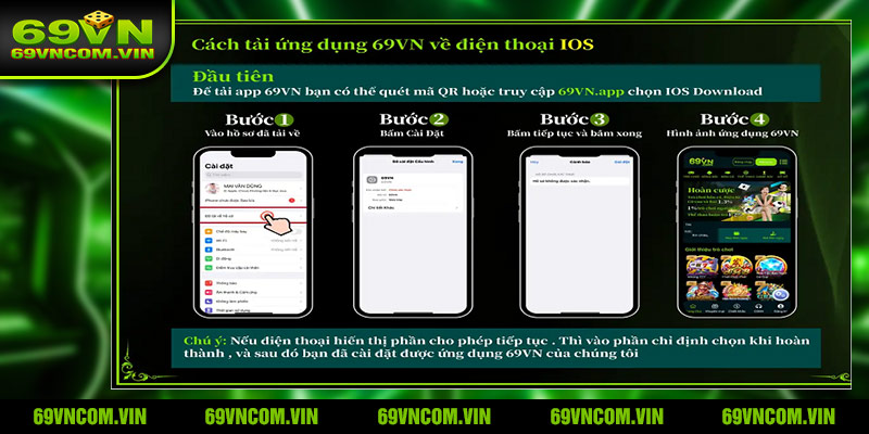 Kinh nghiệm cá cược Tải App 69VN trên IOS