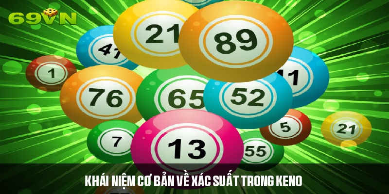 Nắm được khái niệm xác suất để tính Keno chuẩn xác hơn 